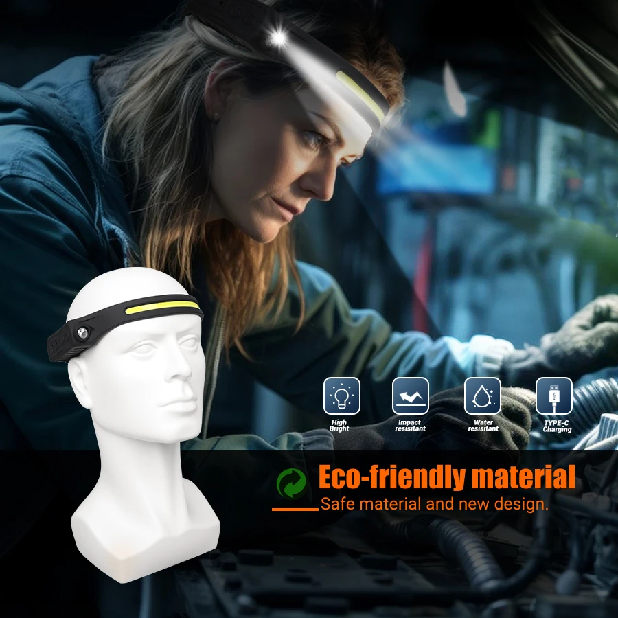 Rechargeable Headlight Motion  - đánh giá và giá Headlamp