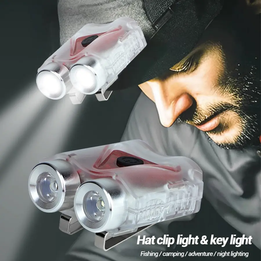 Rechargeable Hands-Free Led He - đánh giá và giá Headlamp