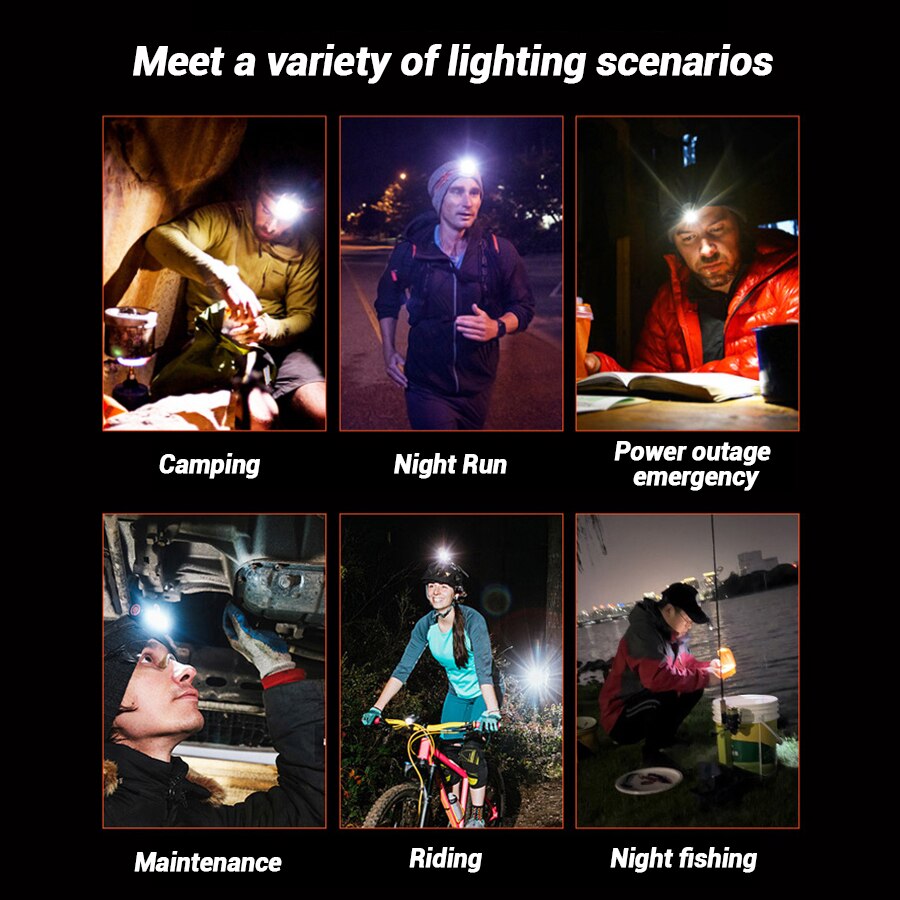 Rechargeable Hands-Free Led He - đánh giá và giá Headlamp