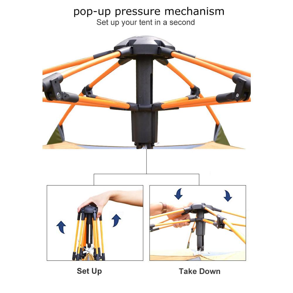 Sa Mạc & Fox 3-4 Người Dome Lề - đánh giá và giá Outdoor Camping Dome