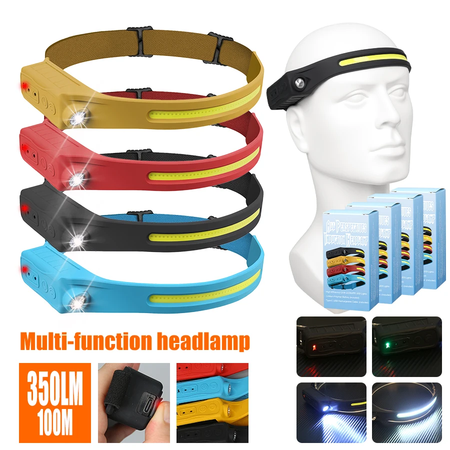 Rechargeable Headlamp 350 Lume - đánh giá và giá Headlamp