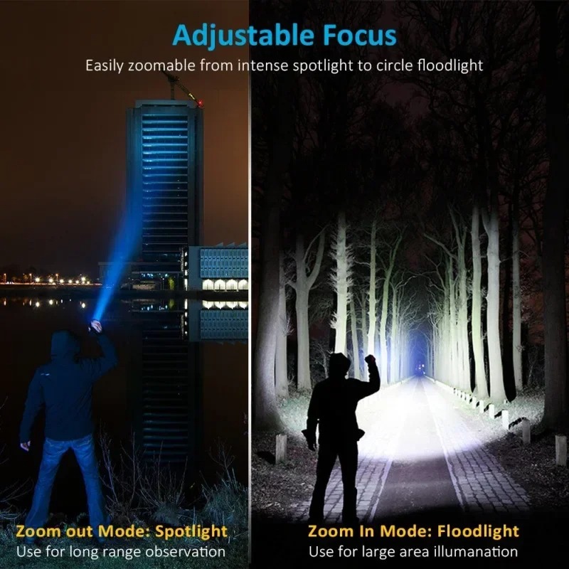 T6 LED Rechargeable Flashlight - đánh giá và giá Headlamp