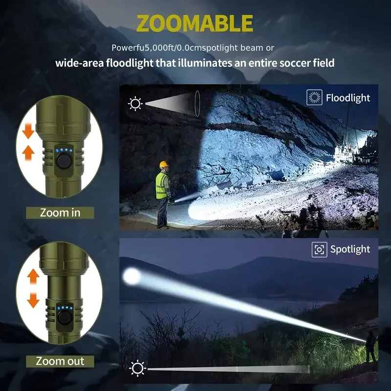 Ultra Powerful Flashlight Conc - đánh giá và giá Outdoor Camping Adventure Lamp