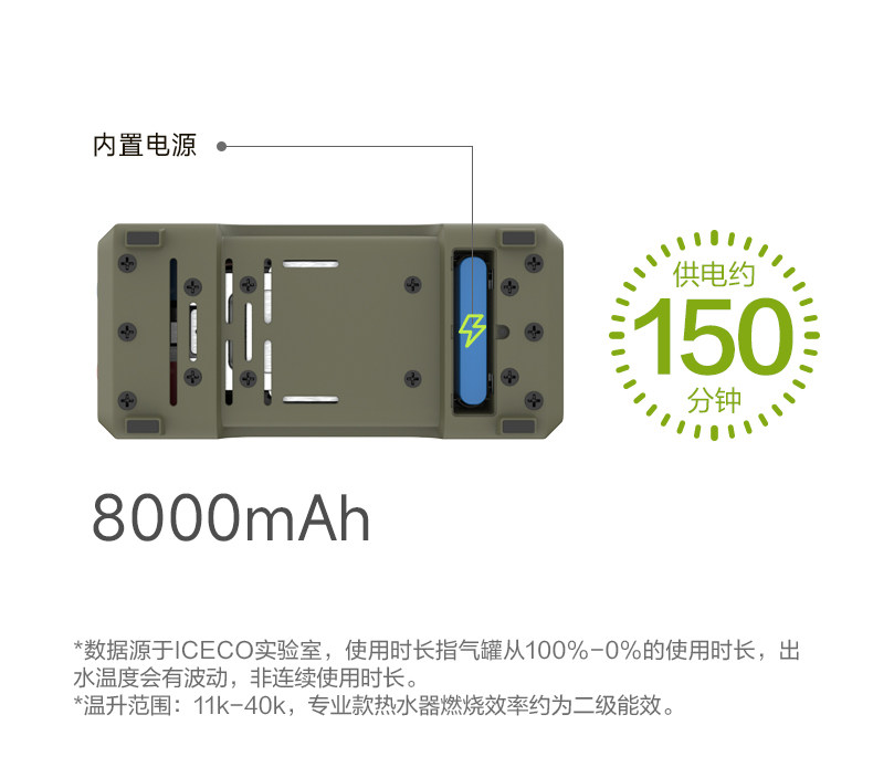 Self-Driving Travel Hot Water  - đánh giá và giá Outdoor Camping Hot Water Shower
