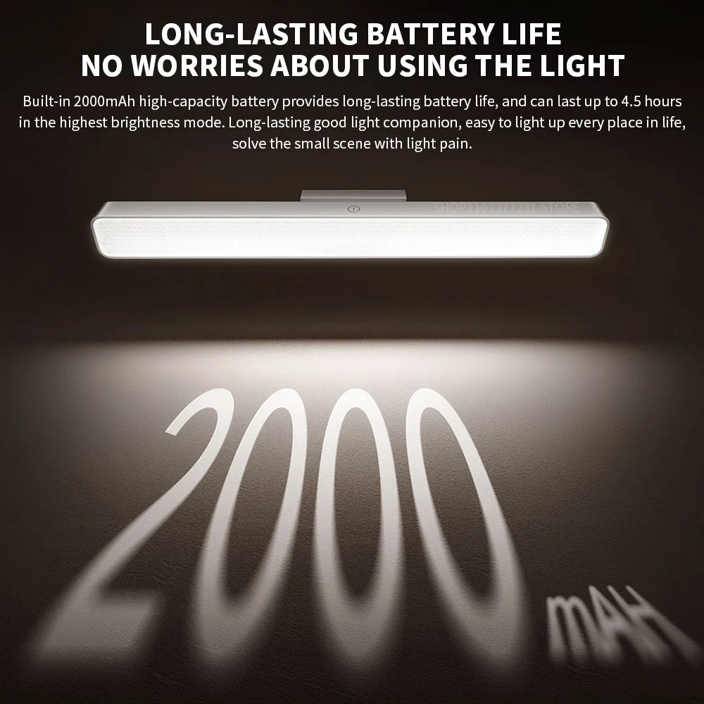 MIJIA Magnetic Reading Lamp 36 - đánh giá và giá Headlamp