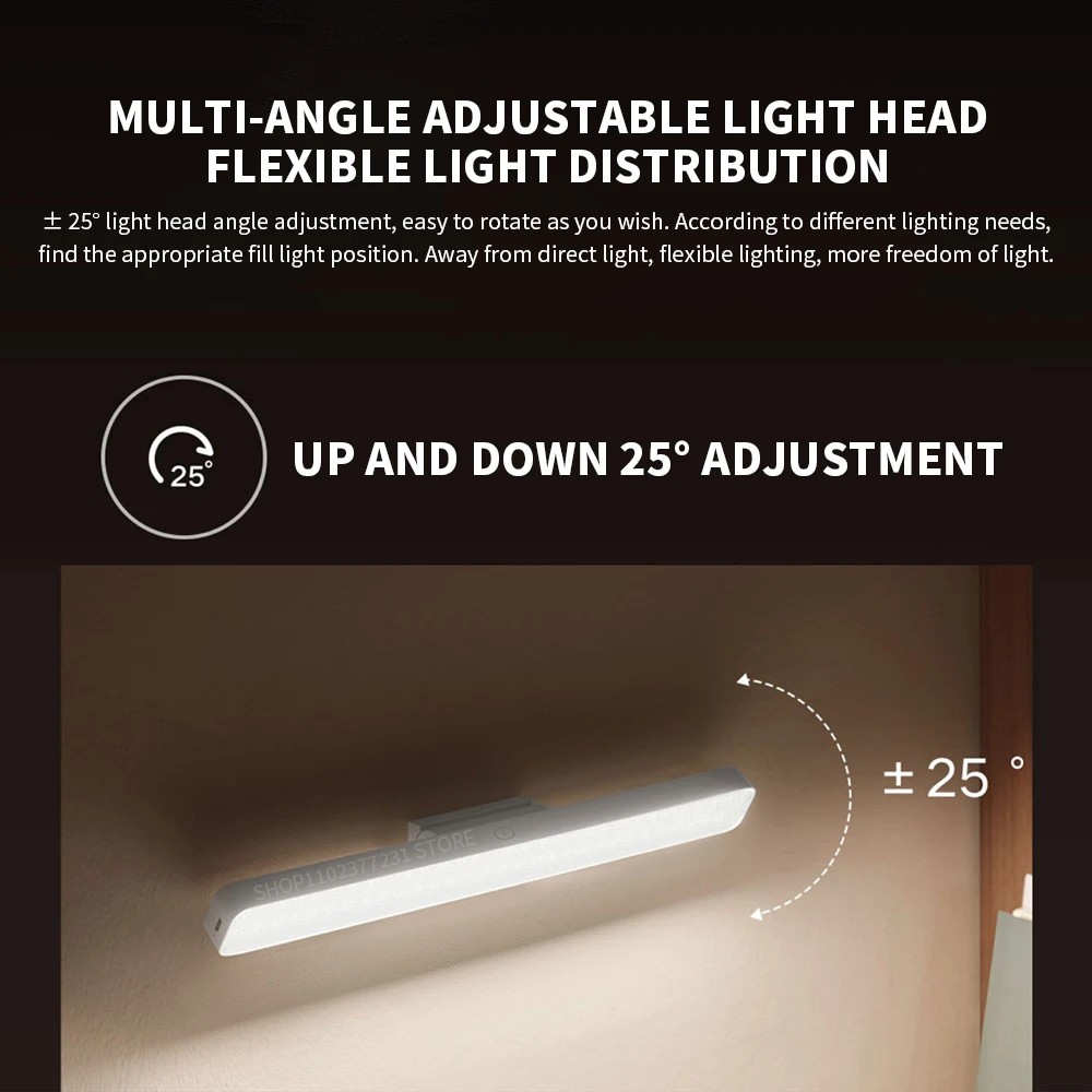 MIJIA Magnetic Reading Lamp 36 - đánh giá và giá Headlamp