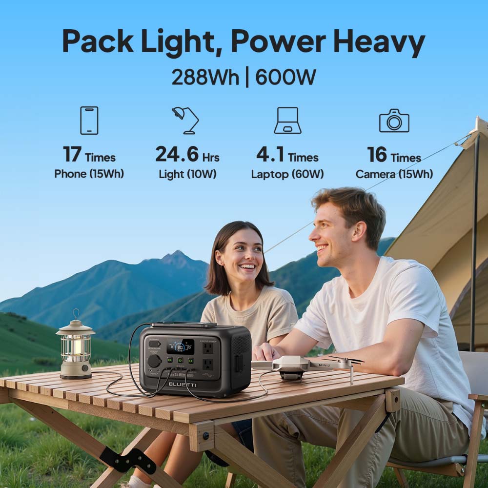 【Renew】BLUETTI Elite 30 V2 Por - đánh giá và giá Outdoor Camping Outfit