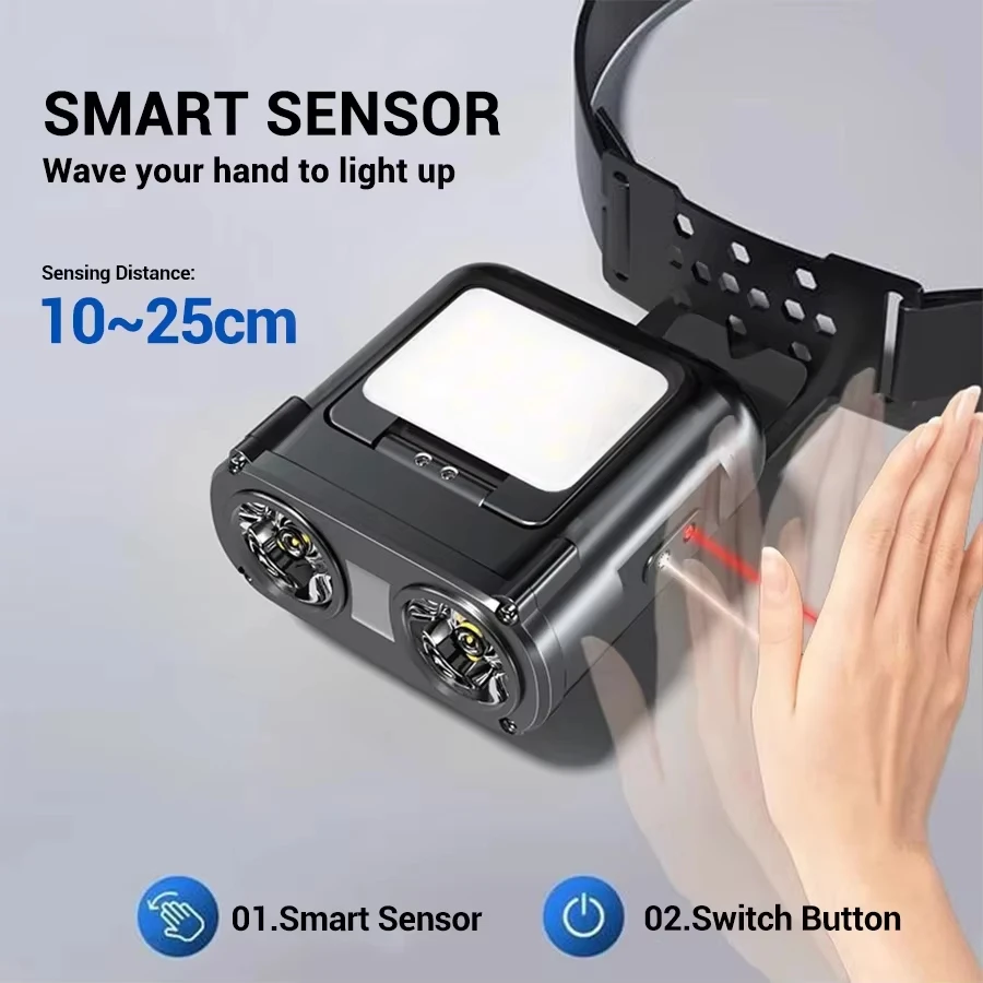 Sensor COB LED Headlamp Cap Cl - đánh giá và giá Headlamp