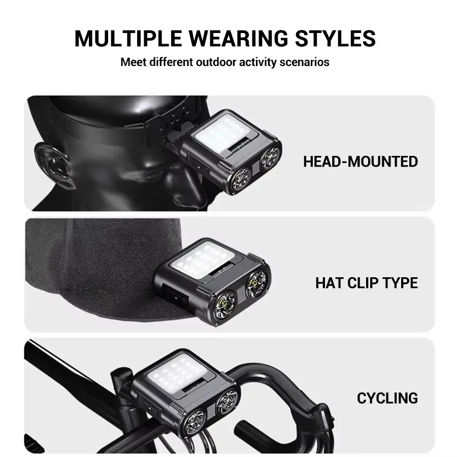 Sensor COB LED Headlamp Cap Cl - đánh giá và giá Headlamp