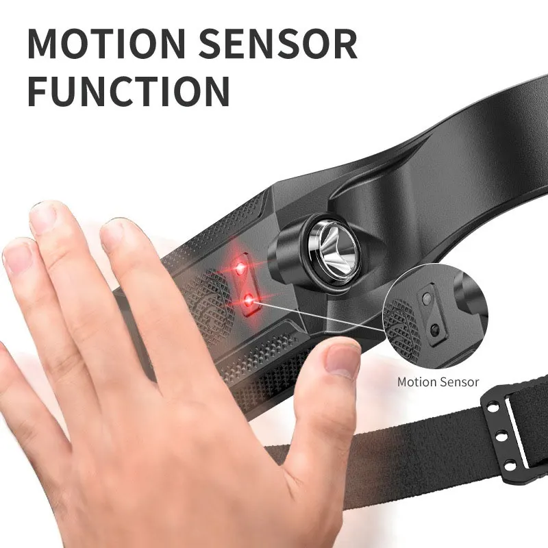 Rechargeable LED Headlamp,3 Mo - đánh giá và giá Outdoor Camping Adventure Lamp