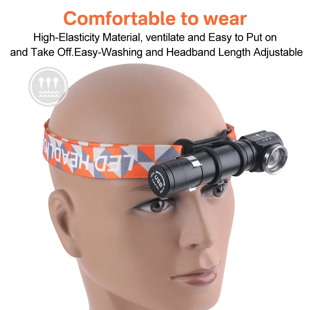 Super Bright LED 90 ° Headlamp - đánh giá và giá Headlamp