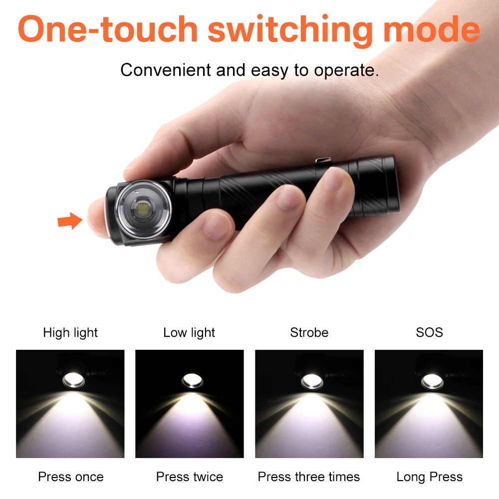 Super Bright LED 90 ° Headlamp - đánh giá và giá Headlamp