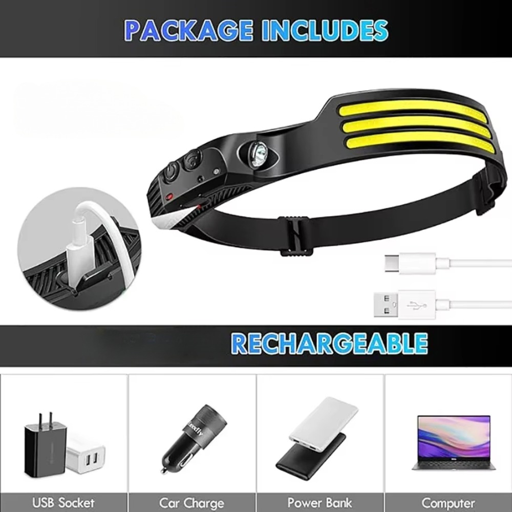 COB LED Induction Headlamp USB - đánh giá và giá Outdoor Camping Adventure Lamp