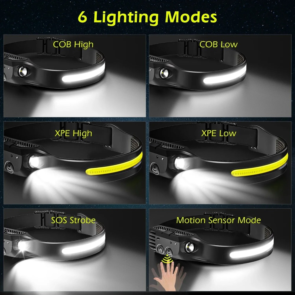 COB LED Induction Headlamp USB - đánh giá và giá Outdoor Camping Adventure Lamp